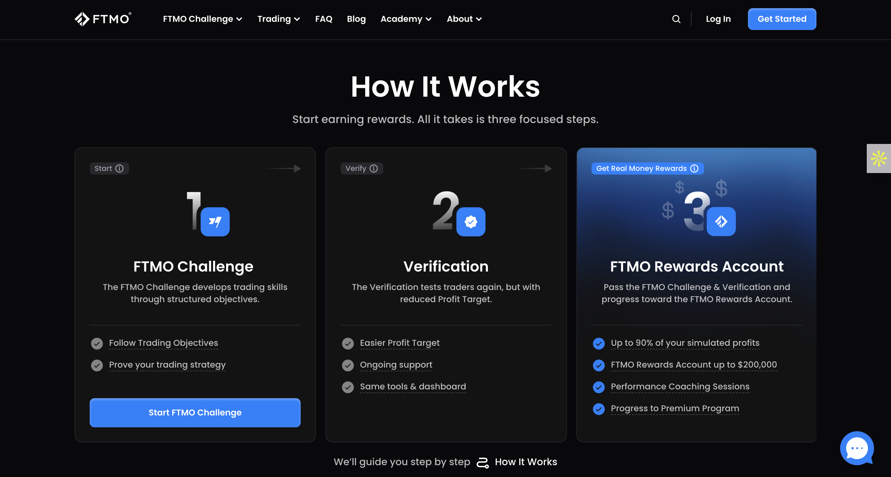FTMO Rewards Account structure
