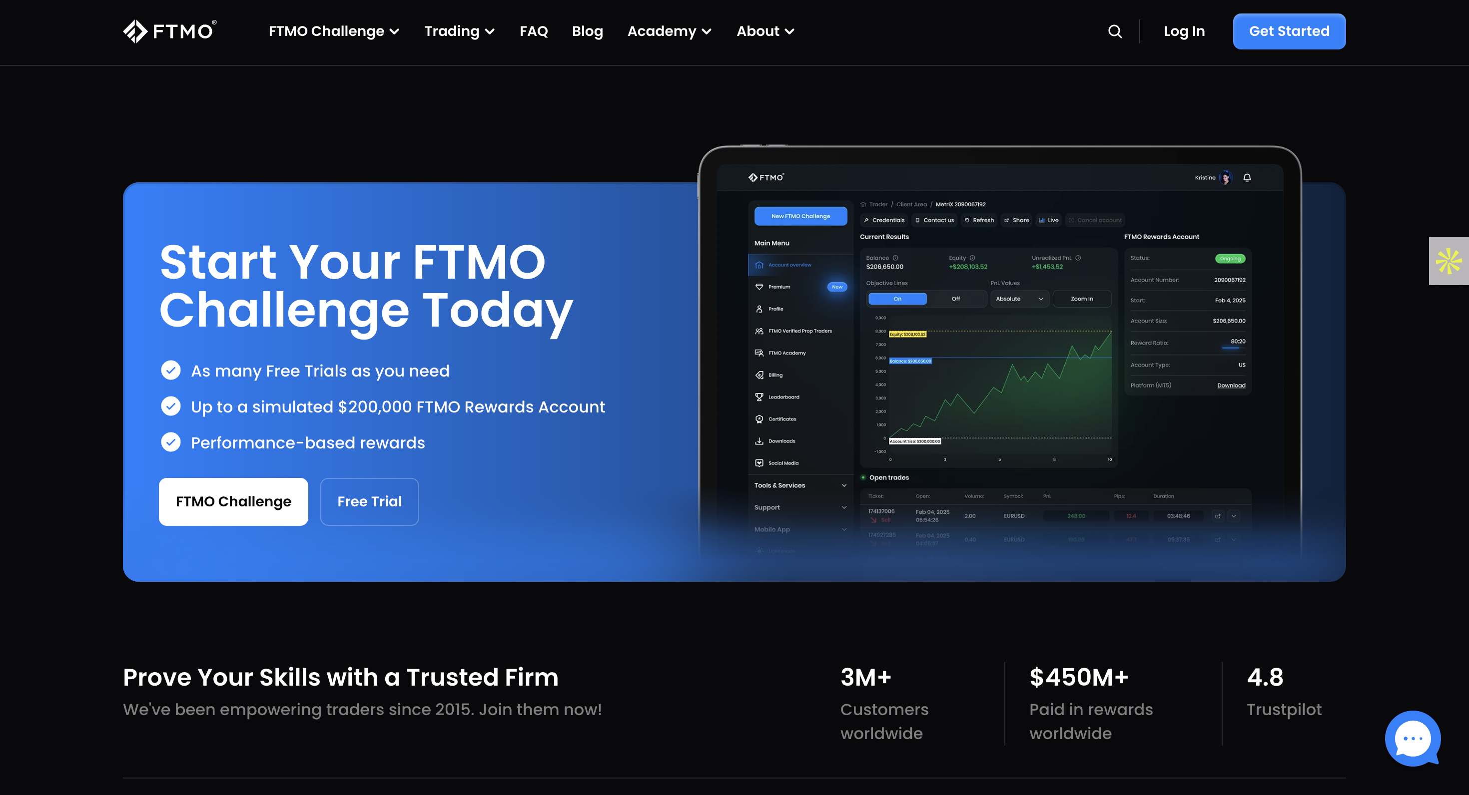 FTMO US prop trading market